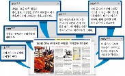 포토