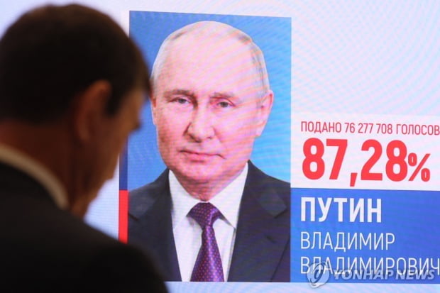 Russian Presidential Election Results Approved Vladimir Putin Wins