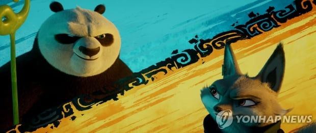 ‘Kung Fu Panda 4’ Dominates Box Office with Over 400,000 Opening Day Viewers